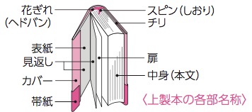 製本.jpg