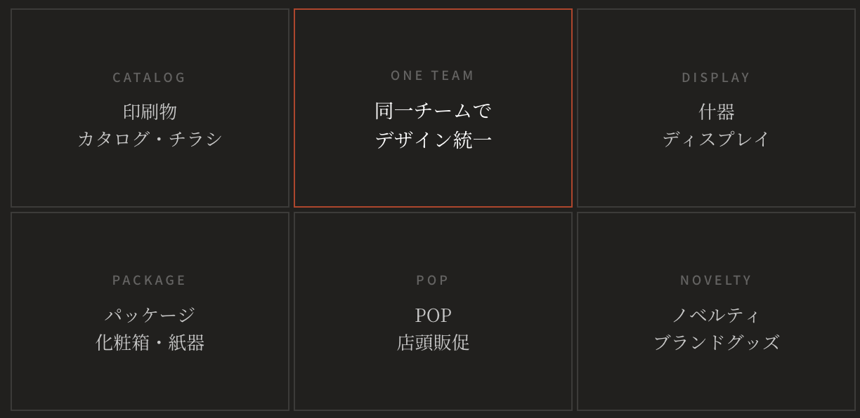 図版：カタログ・什器・パッケージを一社で統一制作するイメージ図