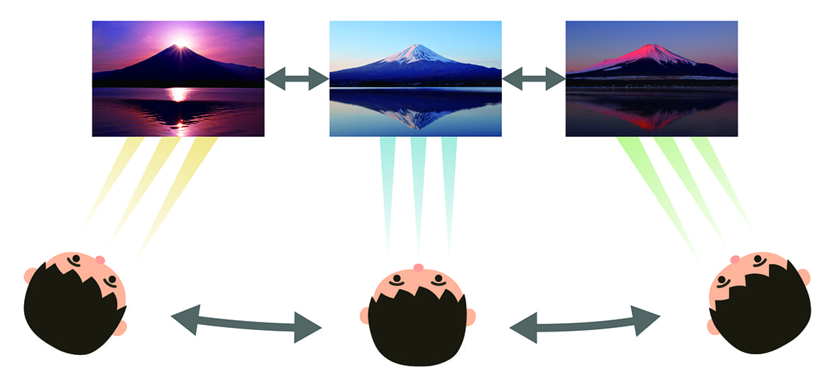 光る？香る？絵柄が変わる？「体感型」特殊印刷