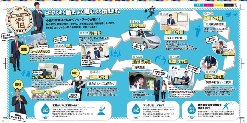 印刷の流れがわかる会社案内