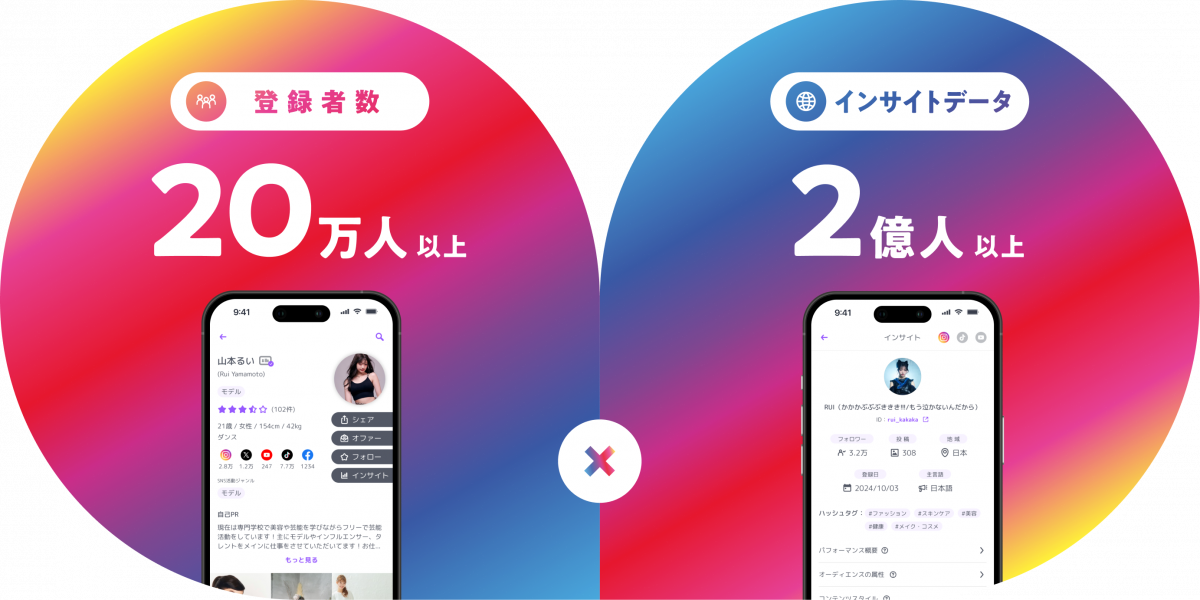 画像：カラキャス_インサイト