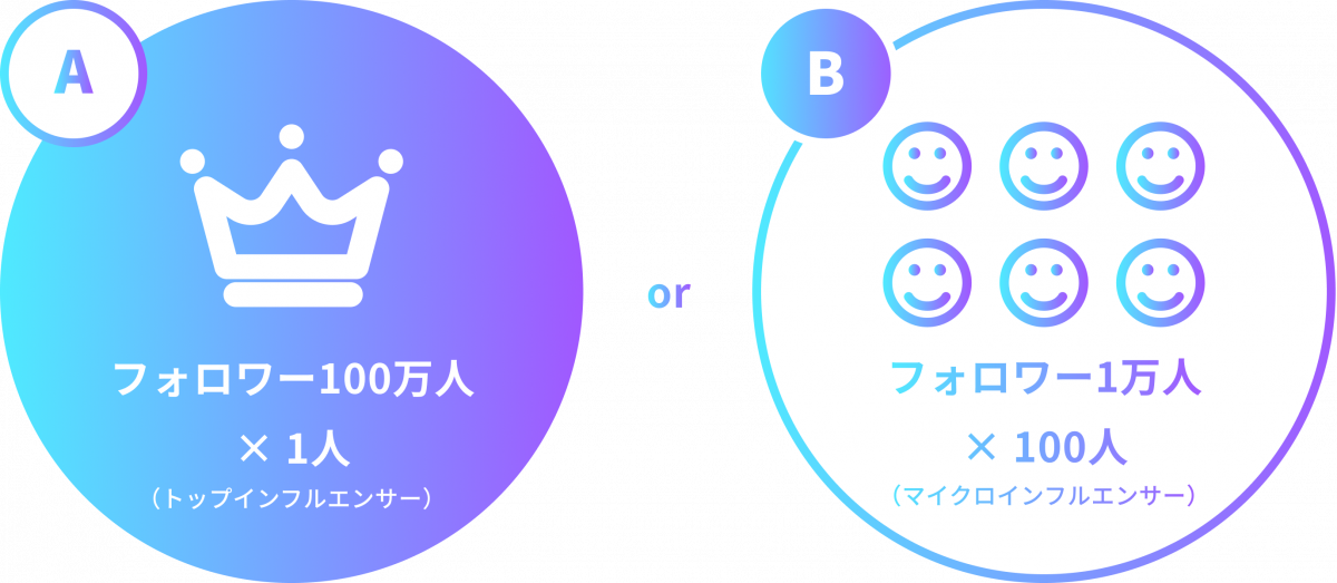 画像：カラキャス_PR投稿