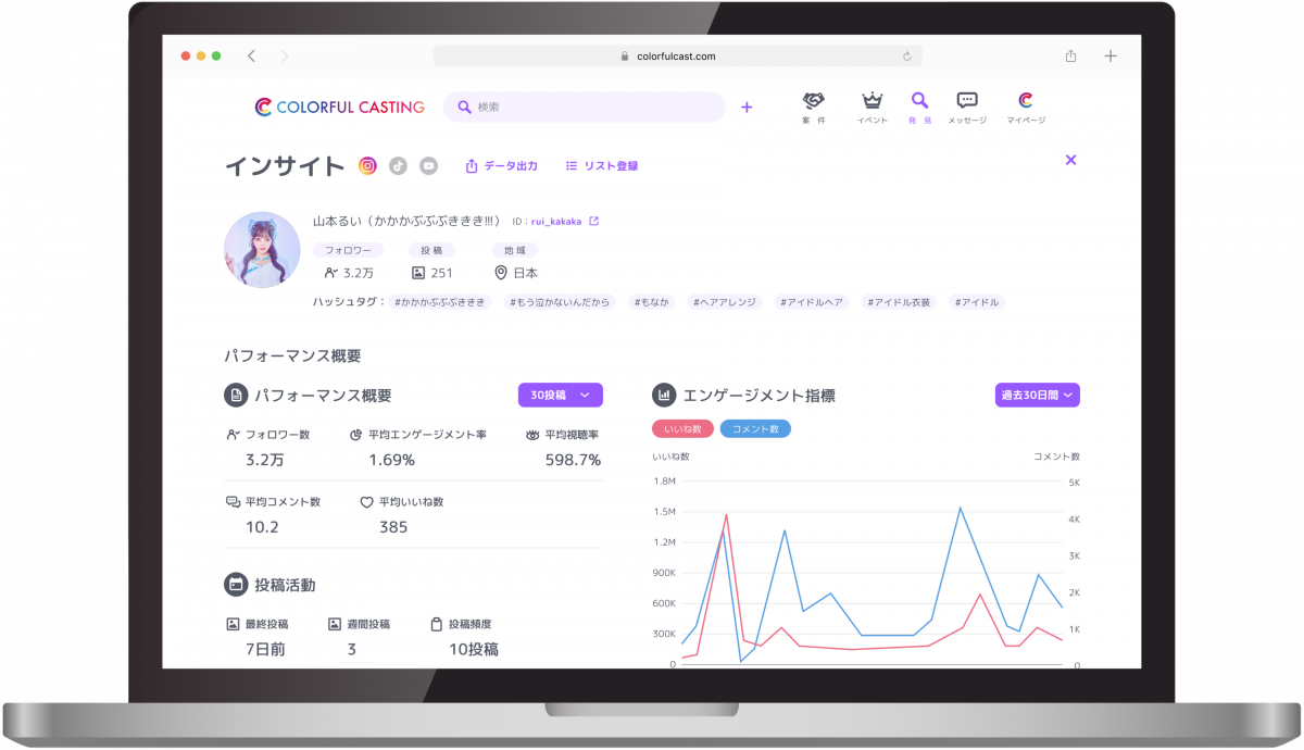 画像：カラキャス_特徴