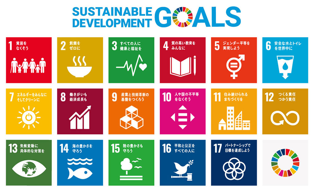 SDGs　17のゴール（目標）